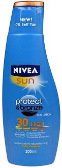 blog 30 - nivea