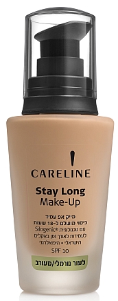 blog 84 - careline 2
