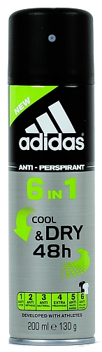 blog 88 - adidas