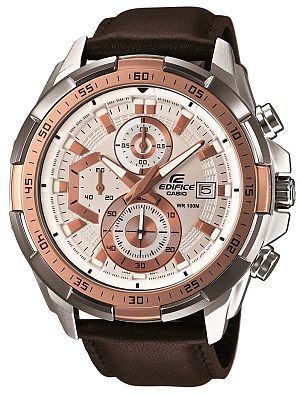 blog 91 - casio 2