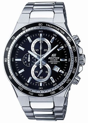 blog 91 - casio 3
