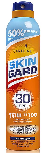 blog 97 - skin gard 1