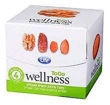 blog 99 - wellness 1