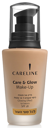 blog 116 - careline 2